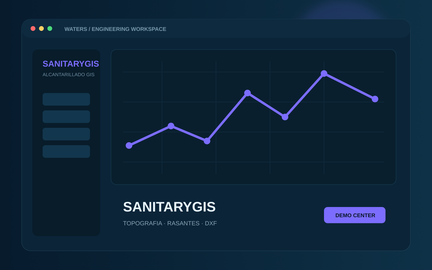 Vista comercial de SANITARYGIS
